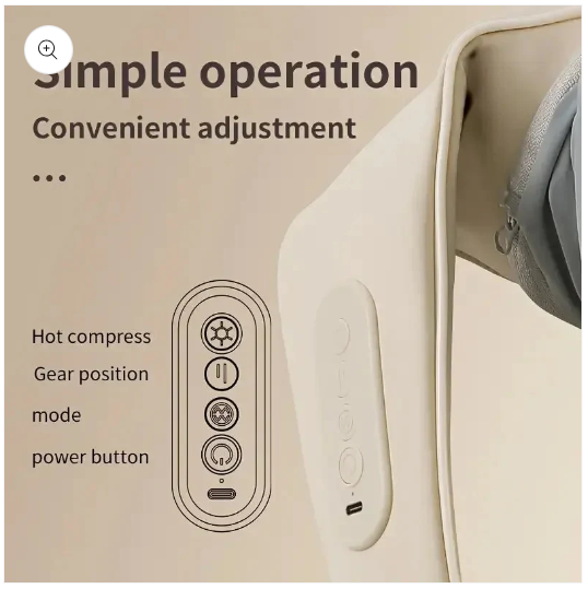 Control panel features